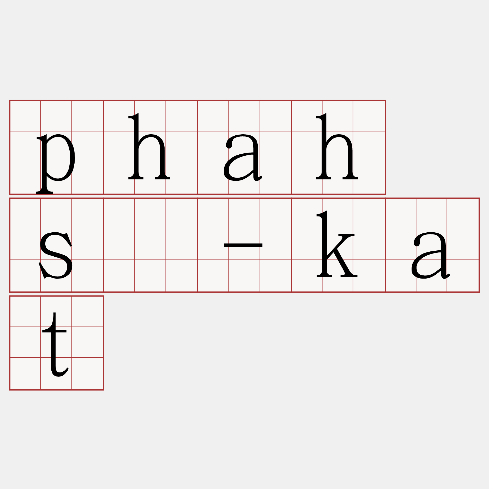 phah sí-kat